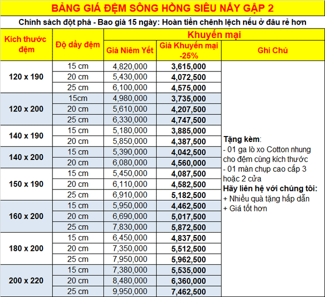bang-gia-dem-song-hong-sieu-nay