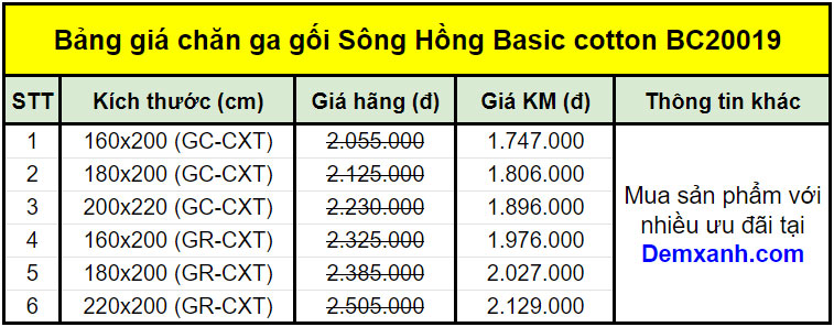 Bảng giá chăn ga gối Sông Hồng Basic cotton BC20019