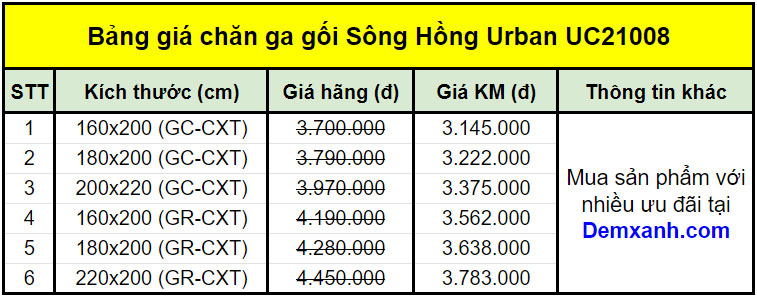 Bảng giá chăn ga gối Sông Hồng Urban UC21008