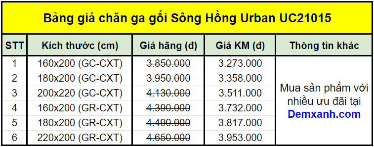 Bảng giá chăn ga gối Sông Hồng Urban UC21015