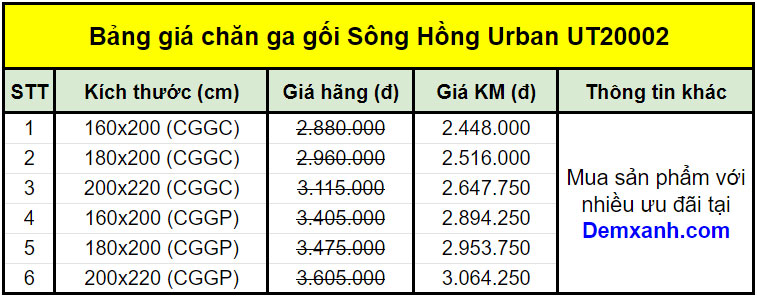 Bảng giá chăn ga gối Sông Hồng Urban UT20002